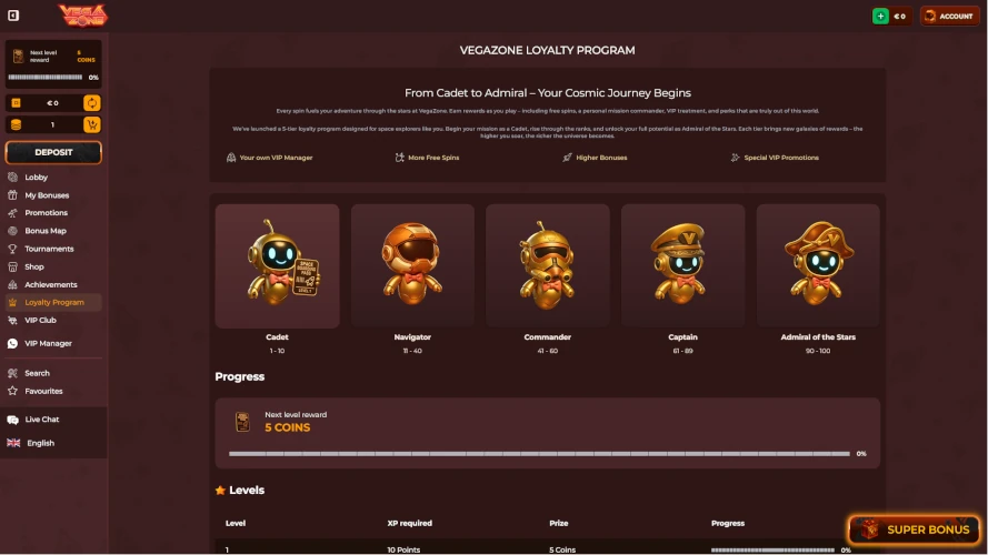 vegazone-casino-loyalty-program