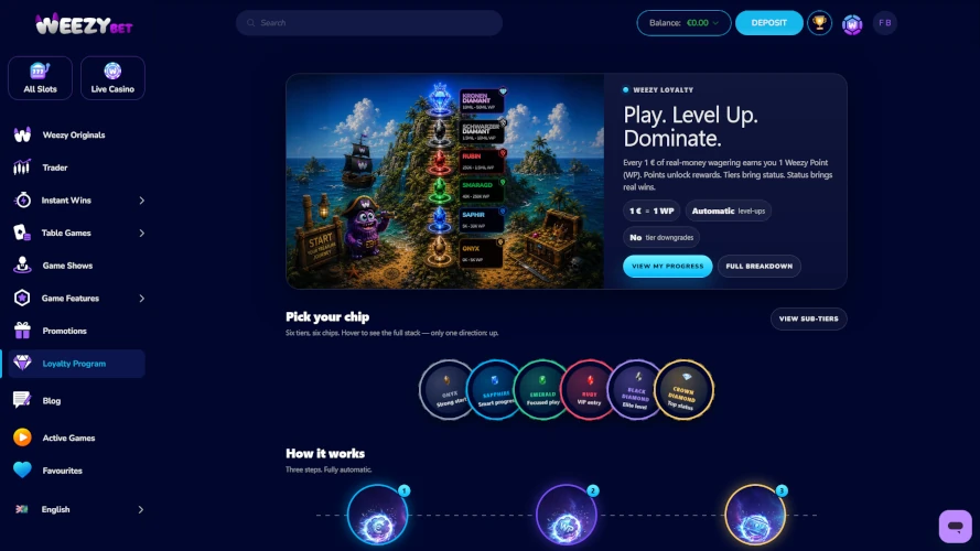 weezybet-casino-loyalty-program