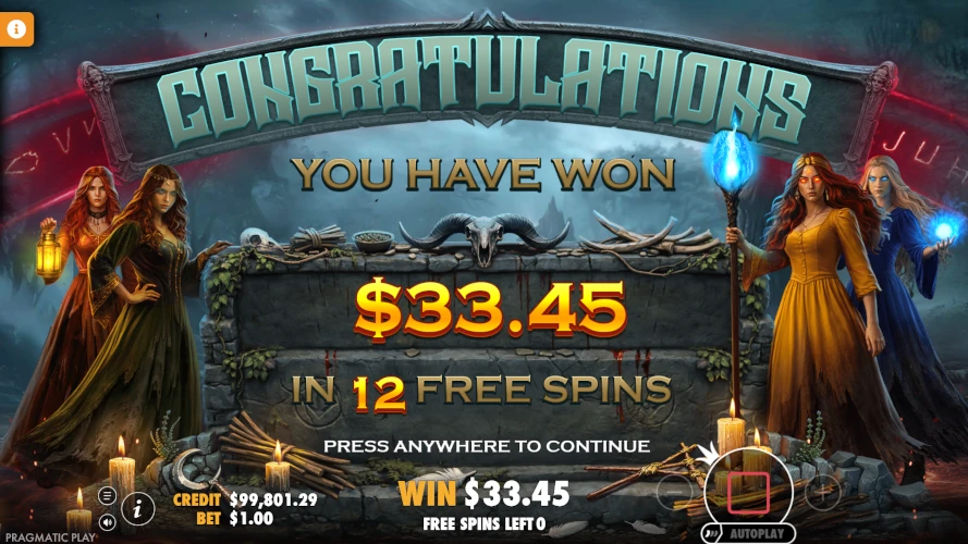 coven-rising-total-win-33.45-12-fs