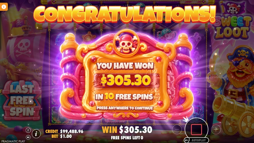 sweet-loot-total-win-305.30